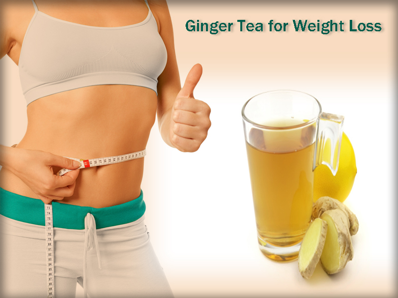 Gigner Water Weight Loss